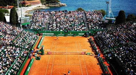 biglietti rolex master montecarlo 2020|rolex monte carlo championship.